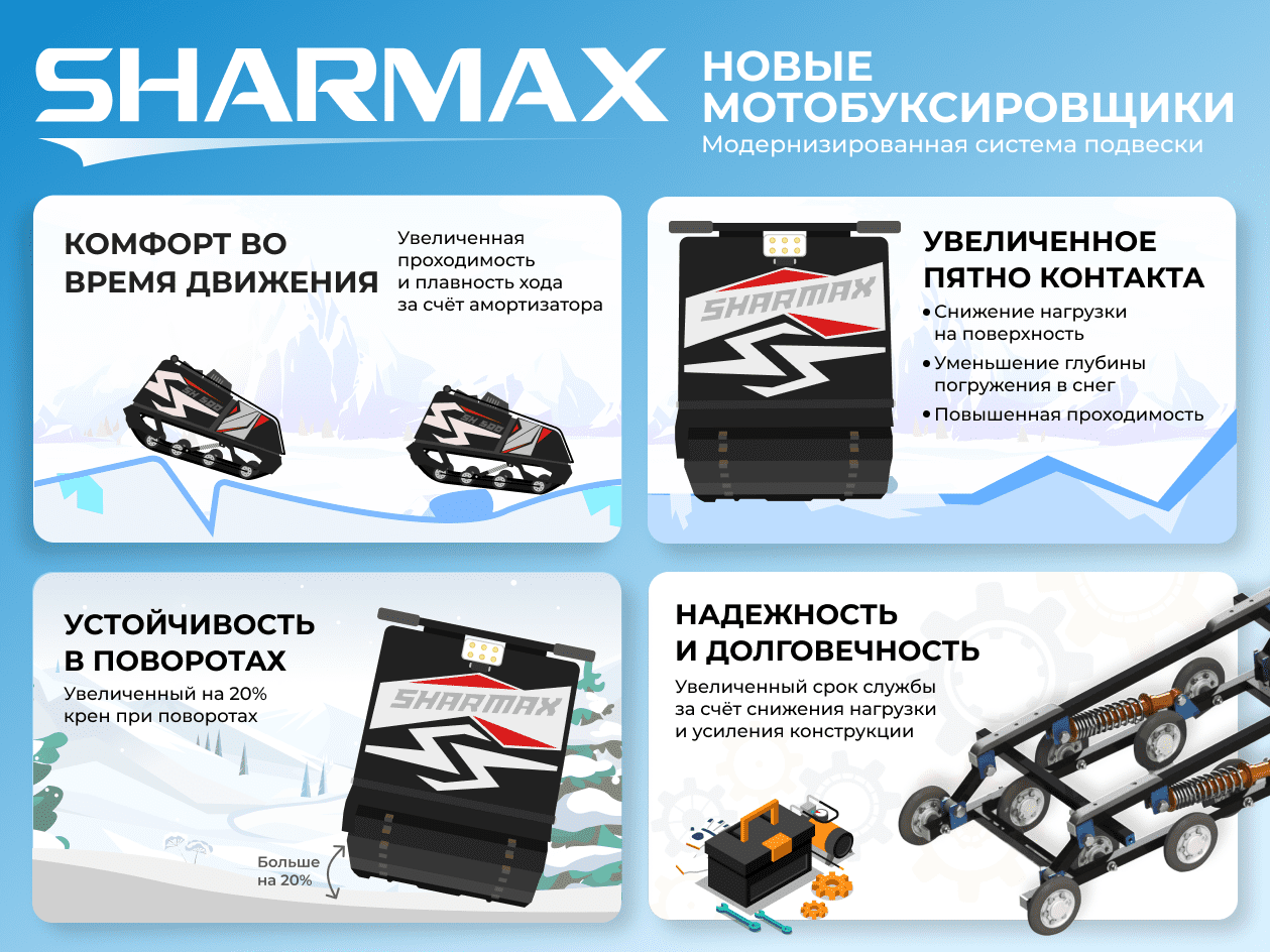 Мотобуксировщик SHARMAX SE500 1450 HP15 MAX (NEW) в Новосибирске