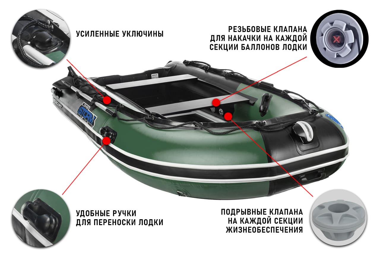 Лодка ПВХ STORMLINE ADVENTURE STANDARD 340 Б/У в Новосибирске
