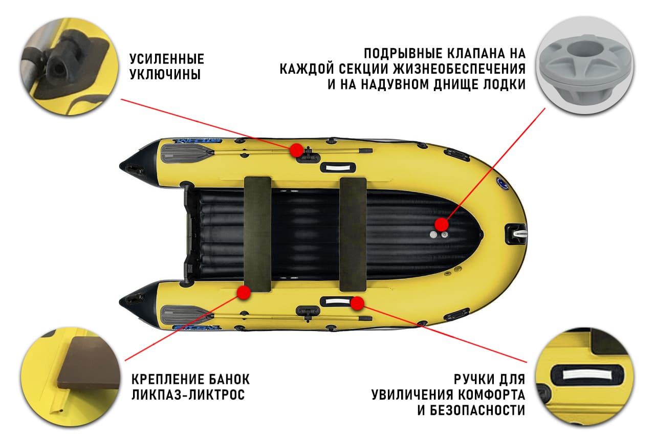 Лодка ПВХ STORMLINE AIR TRIMARAN 320 + 2х-тактный лодочный мотор MIKATSU M9.9FHS LIGHT в Новосибирске