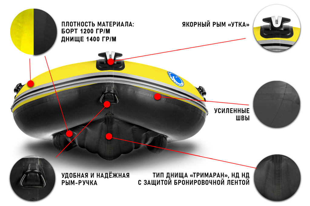 Лодка ПВХ STORMLINE AIR TRIMARAN 320 + 2х-тактный лодочный мотор MIKATSU M9.9FHS LIGHT в Новосибирске