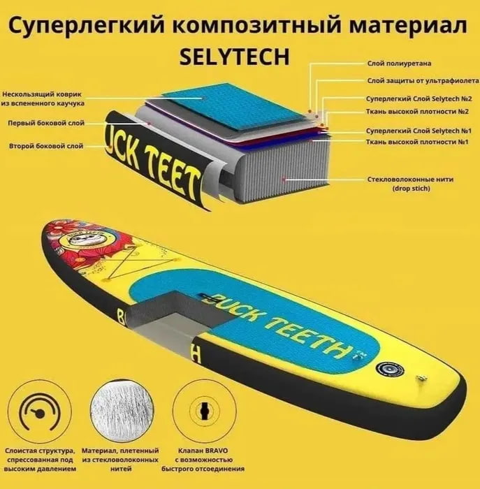 Надувная доска для SUP-бординга BUCK TEETH SPORTS YELLOW 11.6 в Новосибирске